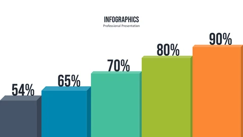 Bar Chart PPT templates