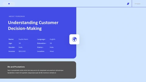 Buyer Persona PPT templates