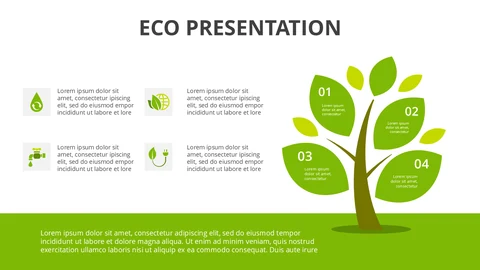 Environment & Ecology PPT templates