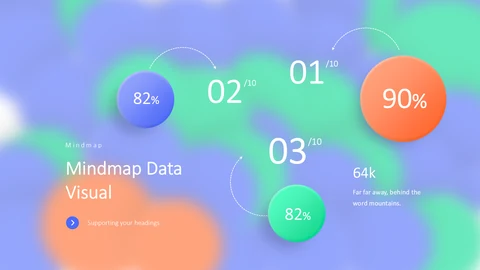 Mind Map PPT templates