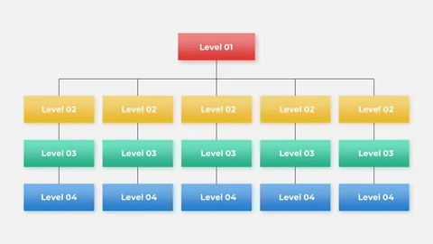 Org Chart PPT templates