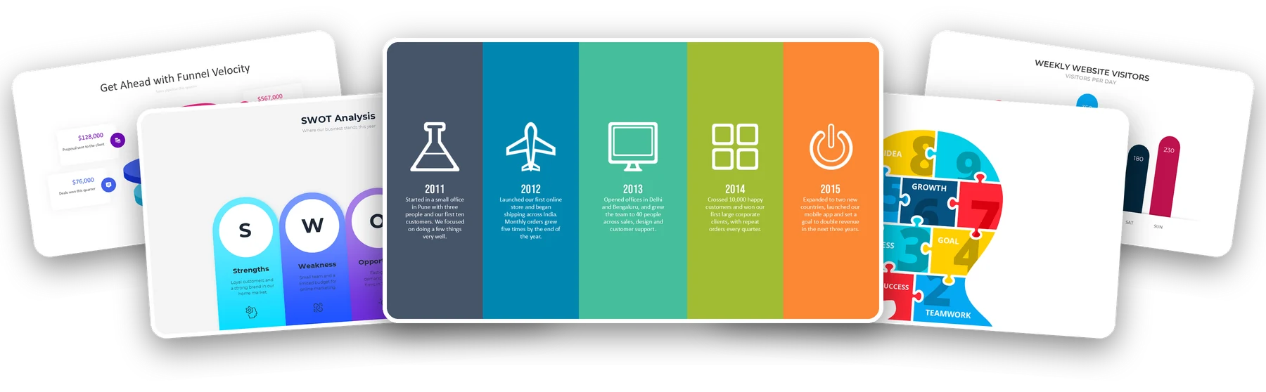 Real slides from the library: a company timeline from 2011 to 2015, a SWOT analysis, a sales funnel, a puzzle head of business ideas and a weekly website visitors chart