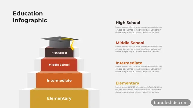 Process PPT template with 4 items in gold, education levels, staircase diagram - editable PowerPoint slide