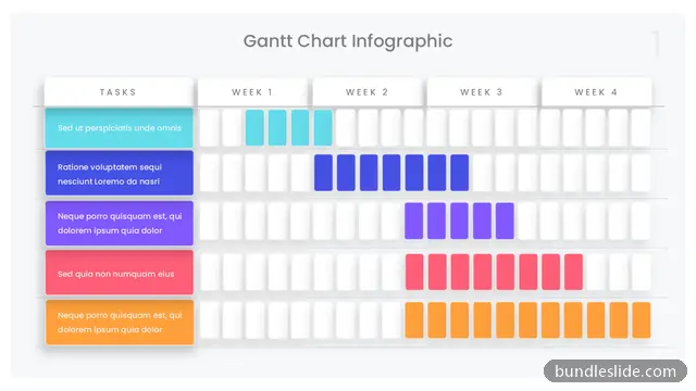 Data Chart PPT template with 5 items in teal, gantt chart, project timeline - editable PowerPoint slide