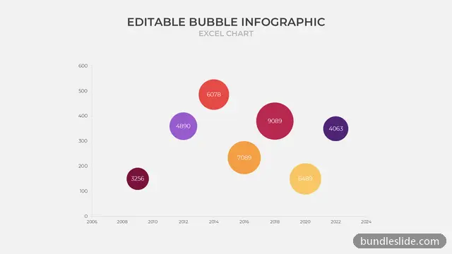 Data Chart PPT template with 7 items in red, bubble chart, excel chart - editable PowerPoint slide