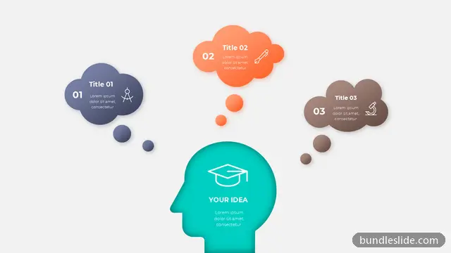 Education PPT template with 3 items in teal, thought bubbles, head silhouette - editable PowerPoint slide