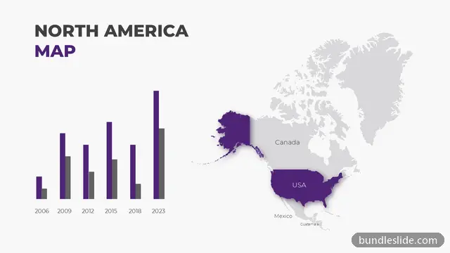 Data Chart PPT template with 6 items in purple, North America map, USA highlighted - editable PowerPoint slide