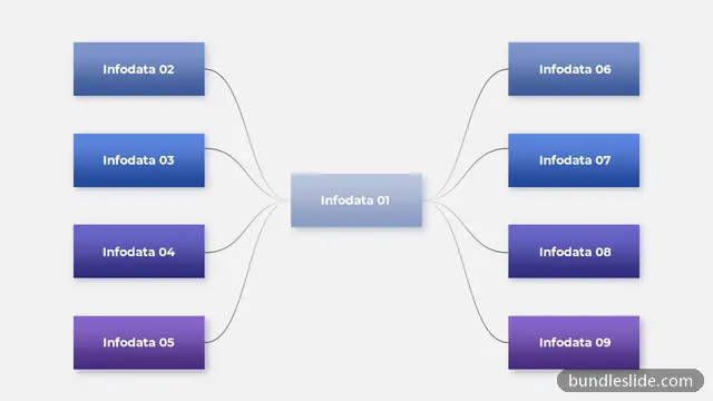 Org Chart PPT template with 8 items in blue, mind map, central node - editable PowerPoint slide