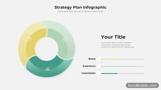 Finance PPT template with 3 items in yellow, strategy plan, donut chart - editable PowerPoint slide