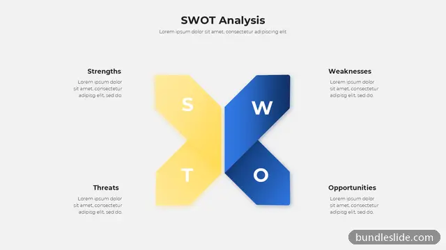 SWOT Analysis PPT template with 4 items in yellow, SWOT, strengths - editable PowerPoint slide