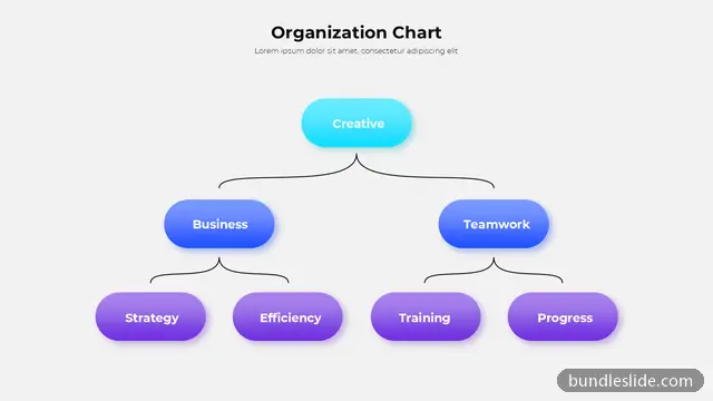 Operations PPT template with 7 items in cyan, organization chart, hierarchy - editable PowerPoint slide