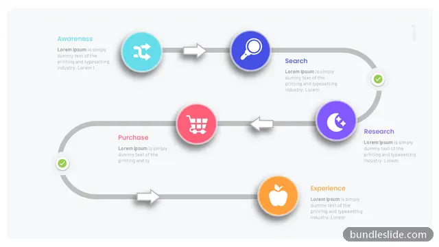 Sales PPT template with 5 items in teal, customer journey, awareness - editable PowerPoint slide