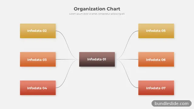 Operations PPT template with 6 items in orange, organization chart, hierarchy - editable PowerPoint slide