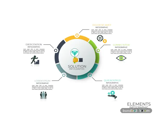 Cycle PPT template with 5 items in orange, circular diagram, solution - editable PowerPoint slide