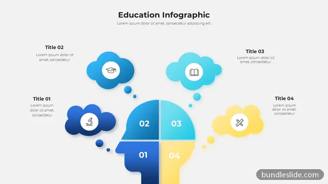 Mind Map PPT template with 4 items in blue, human head silhouette, brain segments - editable PowerPoint slide