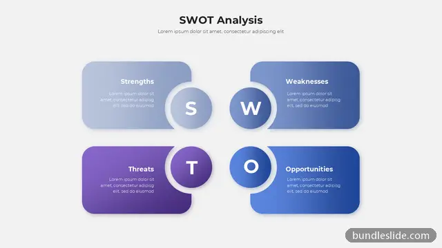 SWOT Analysis PPT template with 4 items in blue, SWOT, strengths - editable PowerPoint slide