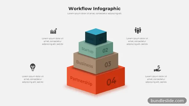 Pyramid PPT template with 4 items in orange, 3D pyramid, workflow - editable PowerPoint slide