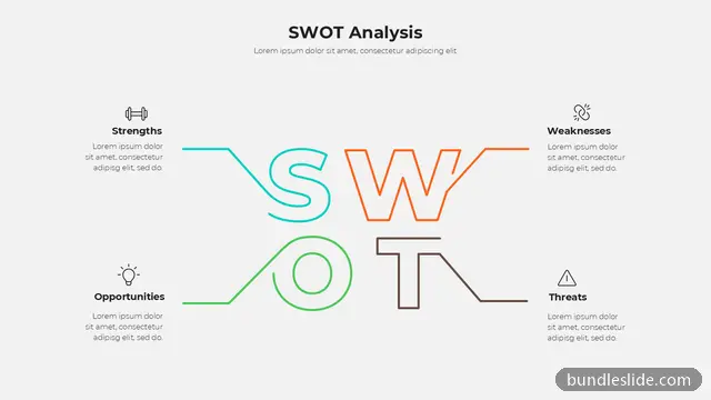 SWOT Analysis PPT template with 4 items in teal, SWOT, strengths - editable PowerPoint slide