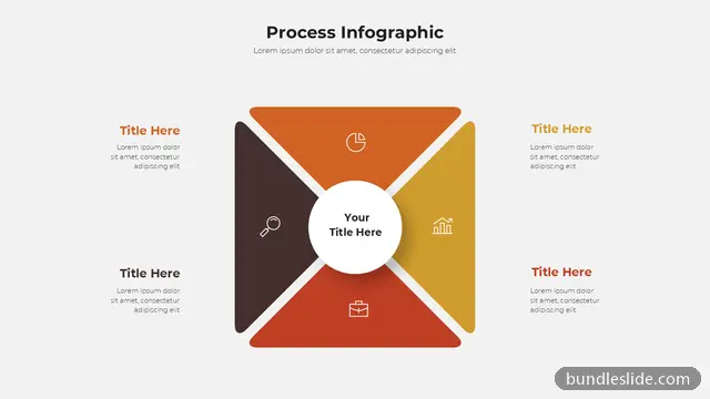 Operations PPT template with 4 items in orange, 4-segment diagram, pinwheel layout - editable PowerPoint slide