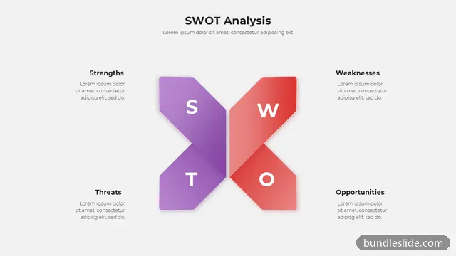 SWOT Analysis PPT template with 4 items in purple, SWOT, strengths - editable PowerPoint slide