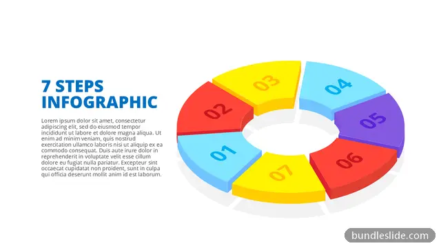7 Step Process PPT template with 7 items in blue, 7 steps, isometric donut chart - editable PowerPoint slide
