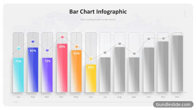 Data Chart PPT template with 12 items in teal, bar chart, monthly data - editable PowerPoint slide
