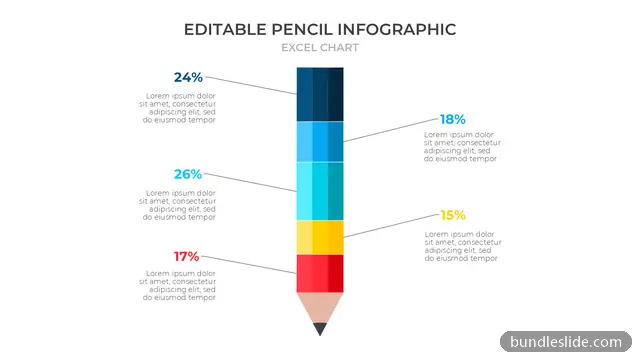Data Chart PPT template with 5 items in navy blue, pencil infographic, percentage breakdown - editable PowerPoint slide