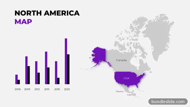 Sales PPT template with 6 items in purple, North America map, USA highlighted - editable PowerPoint slide