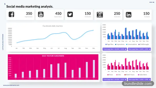 Data Chart PPT template with 5 items in white, social media analytics, line chart - editable PowerPoint slide