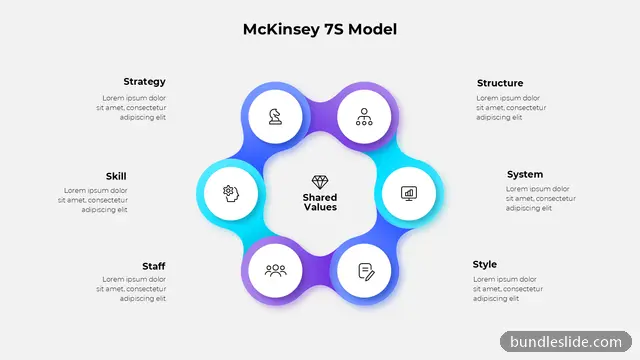 7 Stage Cycle PPT template with 7 items in blue, McKinsey 7S model, strategy framework - editable PowerPoint slide