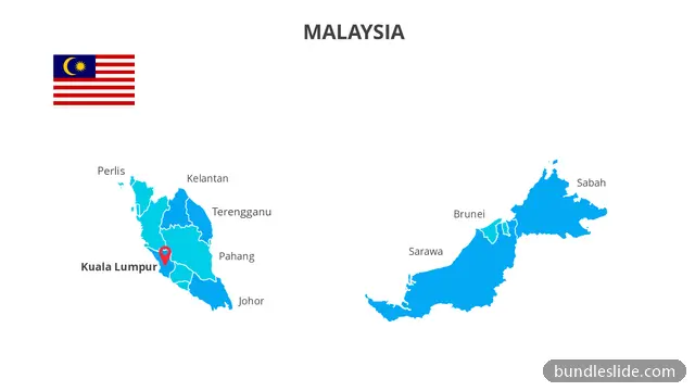 Real Estate PPT template with 9 items in blue, Malaysia map, regions - editable PowerPoint slide