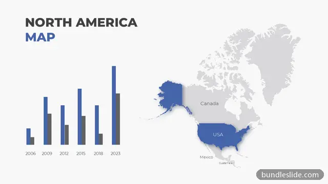 Bar Chart PPT template with 6 items in blue, North America map, USA highlighted - editable PowerPoint slide