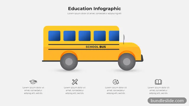Mockup & Illustration PPT template with 4 items in yellow, school bus, education infographic - editable PowerPoint slide