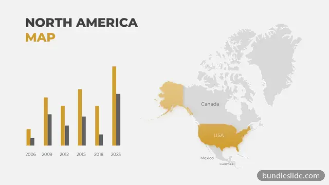 Bar Chart PPT template with 6 items in gold, North America map, USA highlighted - editable PowerPoint slide