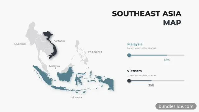 KPI Dashboard PPT template with 2 items in teal, Southeast Asia map, regional data - editable PowerPoint slide