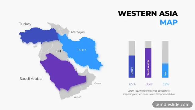 Bar Chart PPT template with 3 items in blue, western asia map, regional map - editable PowerPoint slide