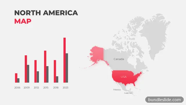 Bar Chart PPT template with 6 items in red, North America map, USA highlighted - editable PowerPoint slide