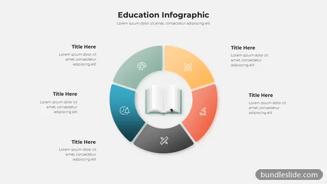 5 Stage Cycle PPT template with 5 items in green, education infographic, book icon - editable PowerPoint slide