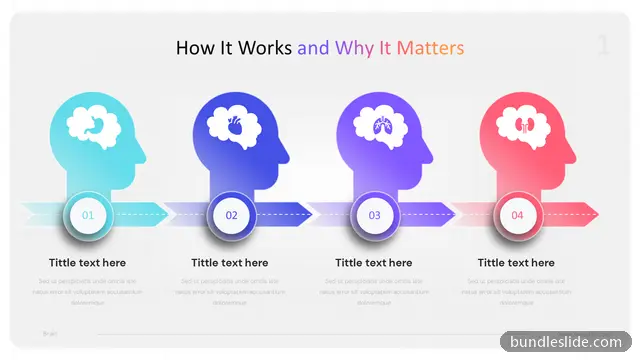 Healthcare PPT template with 4 items in teal, brain, human head silhouette - editable PowerPoint slide