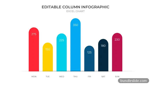 Retail PPT template with 7 items in red, column chart, weekly data - editable PowerPoint slide