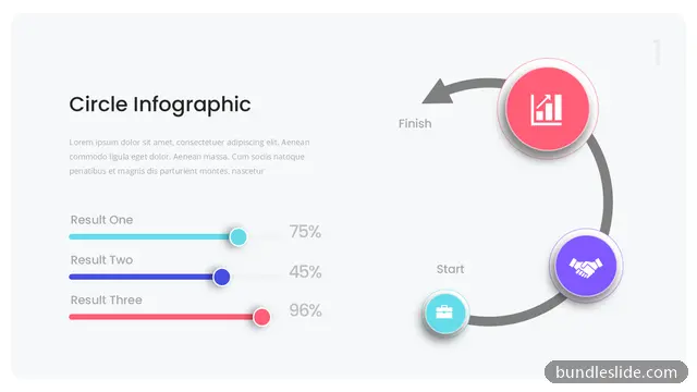 3 Stage Cycle PPT template with 3 items in gray, circle infographic, progress bars - editable PowerPoint slide
