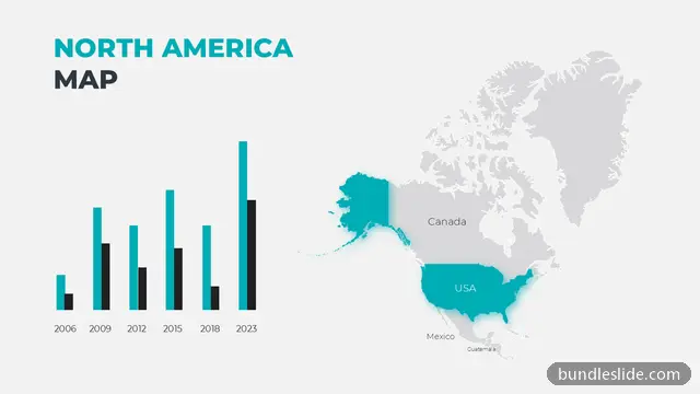 Business Plan PPT template with 6 items in teal, North America map, USA highlighted - editable PowerPoint slide