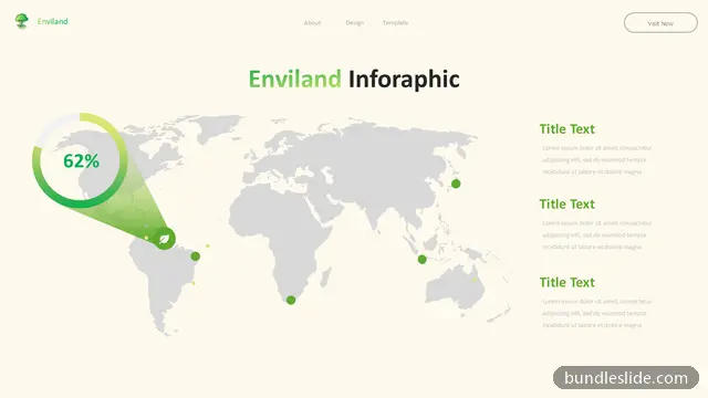 Sustainability PPT template with 3 items in green, world map, percentage donut chart - editable PowerPoint slide