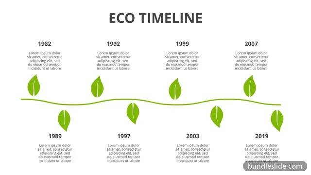 Environment & Ecology PPT template with 8 items in green, eco timeline, leaf icons - editable PowerPoint slide