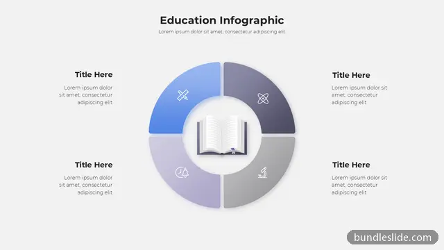 4 Stage Cycle PPT template with 4 items in blue, education infographic, four segments - editable PowerPoint slide