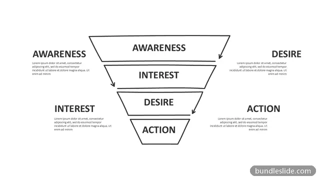 Funnel PPT template with 4 items in black, funnel diagram, AIDA model - editable PowerPoint slide