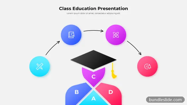 4 Stage Cycle PPT template with 4 items in cyan, graduation cap, education process - editable PowerPoint slide