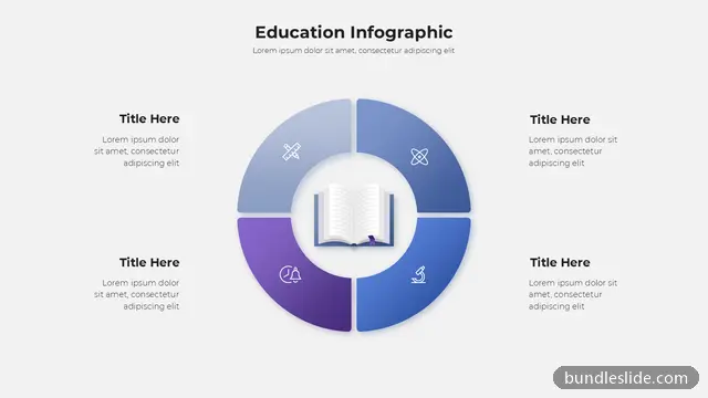 4 Stage Cycle PPT template with 4 items in blue, education infographic, four segments - editable PowerPoint slide