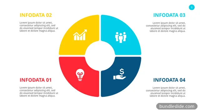 4 Stage Cycle PPT template with 4 items in yellow, donut chart, four segments - editable PowerPoint slide