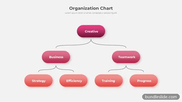 HR PPT template with 7 items in pink, organization chart, hierarchy - editable PowerPoint slide
